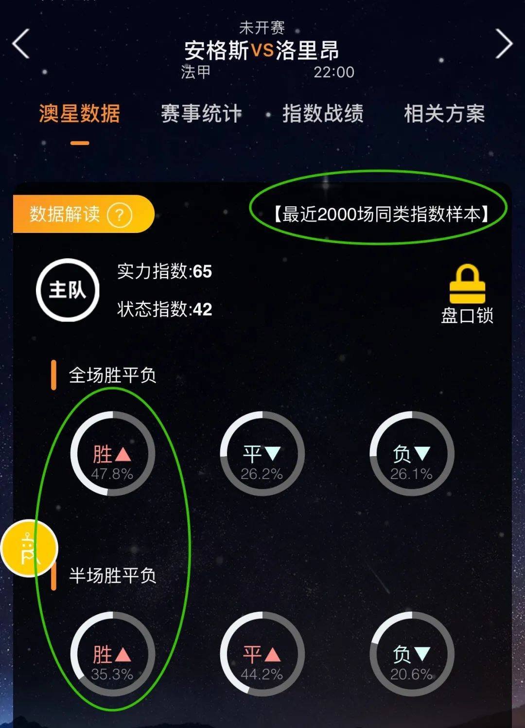 培训